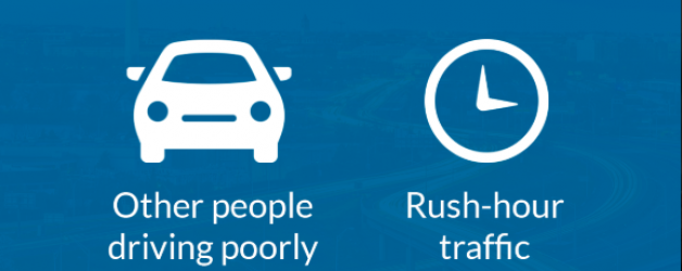 Younger Drivers vs. Older Drivers: How Do They Feel About Their Commutes?